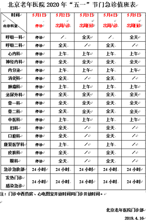 五一 门急诊值班表.png